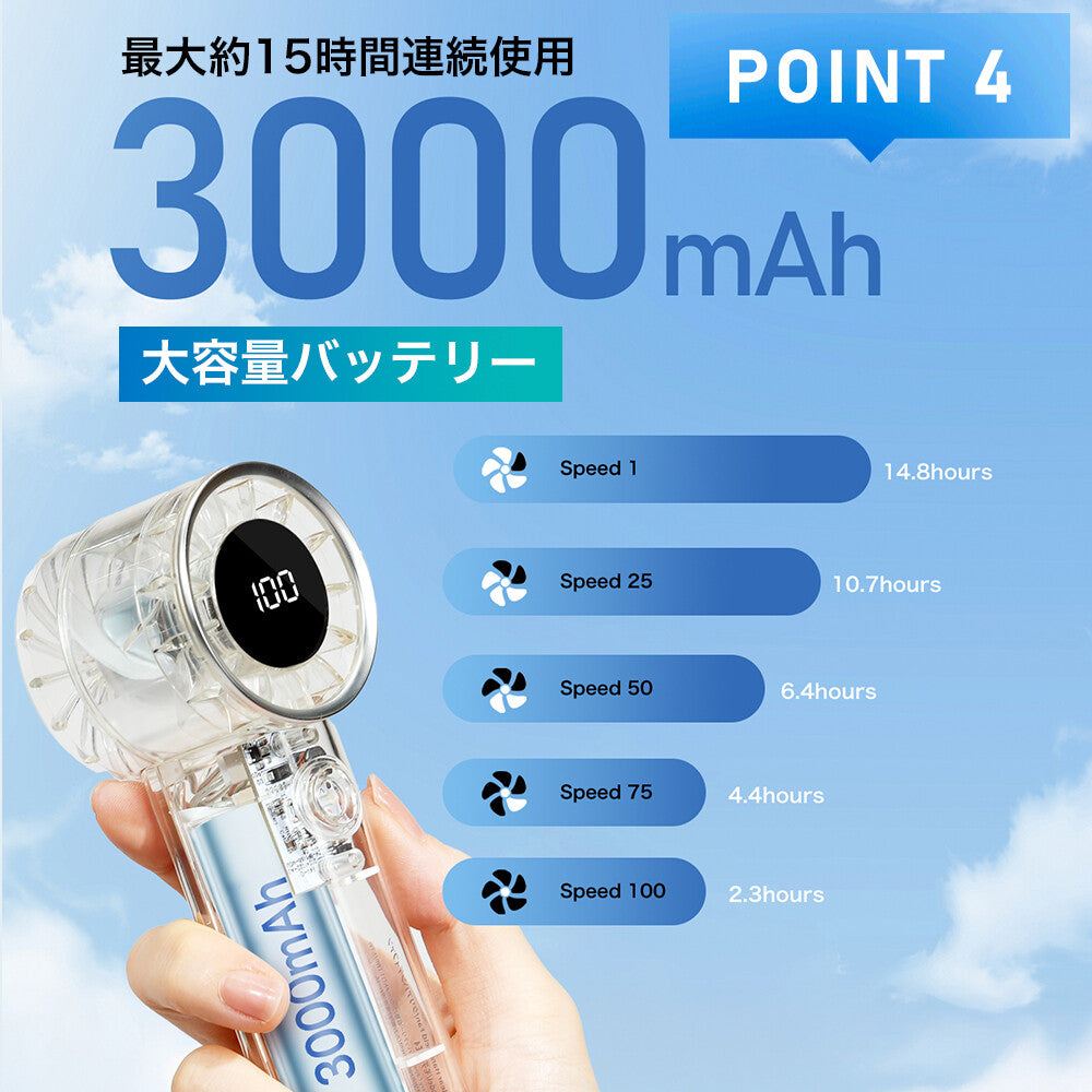 【限量清倉】CICIBELLA 🇯🇵 2025 Clear Fan 透明手持風扇｜極簡設計・100段風量・3000mAh｜🔥 售完即止