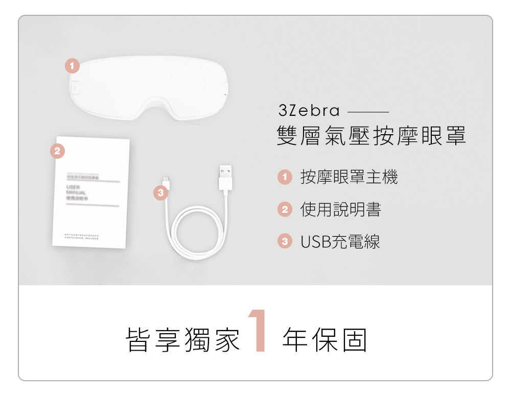 3ZeBra 🇹🇼 雙層氣壓按摩眼罩｜ReliefPress 專利・恆溫熱敷 42°C