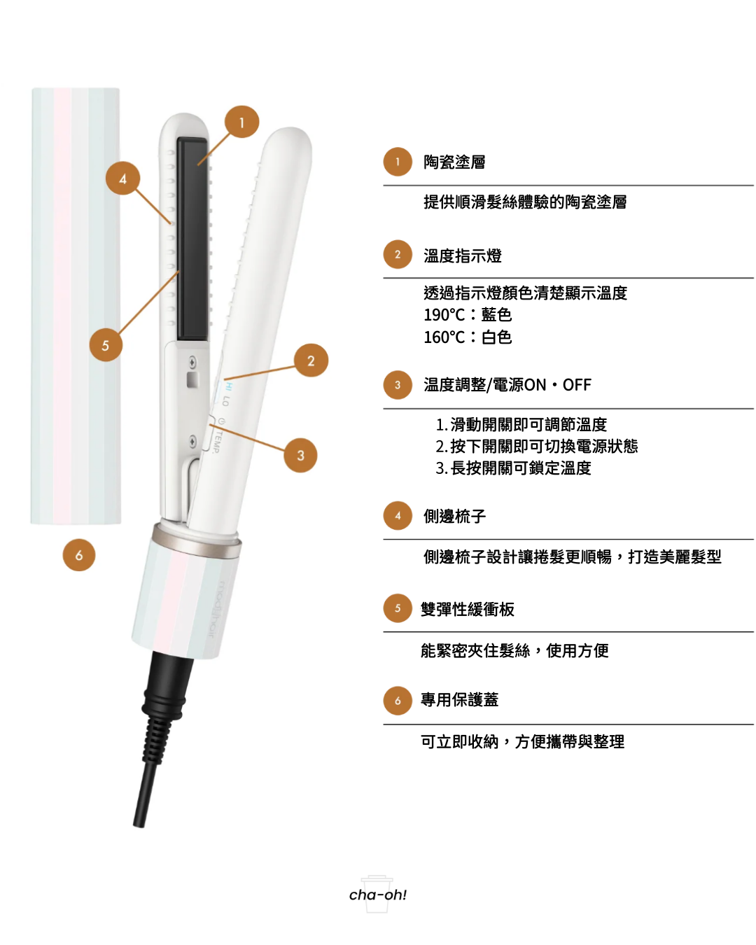 Mod's Hair 日本便攜超輕量直髮夾｜USB Type-C・迷你隨身款｜旅行瀏海急救神器