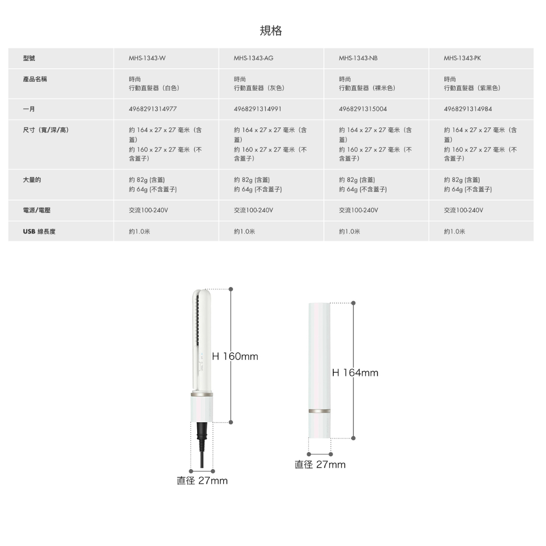 Mod's Hair 日本便攜超輕量直髮夾｜USB Type-C・迷你隨身款｜旅行瀏海急救神器