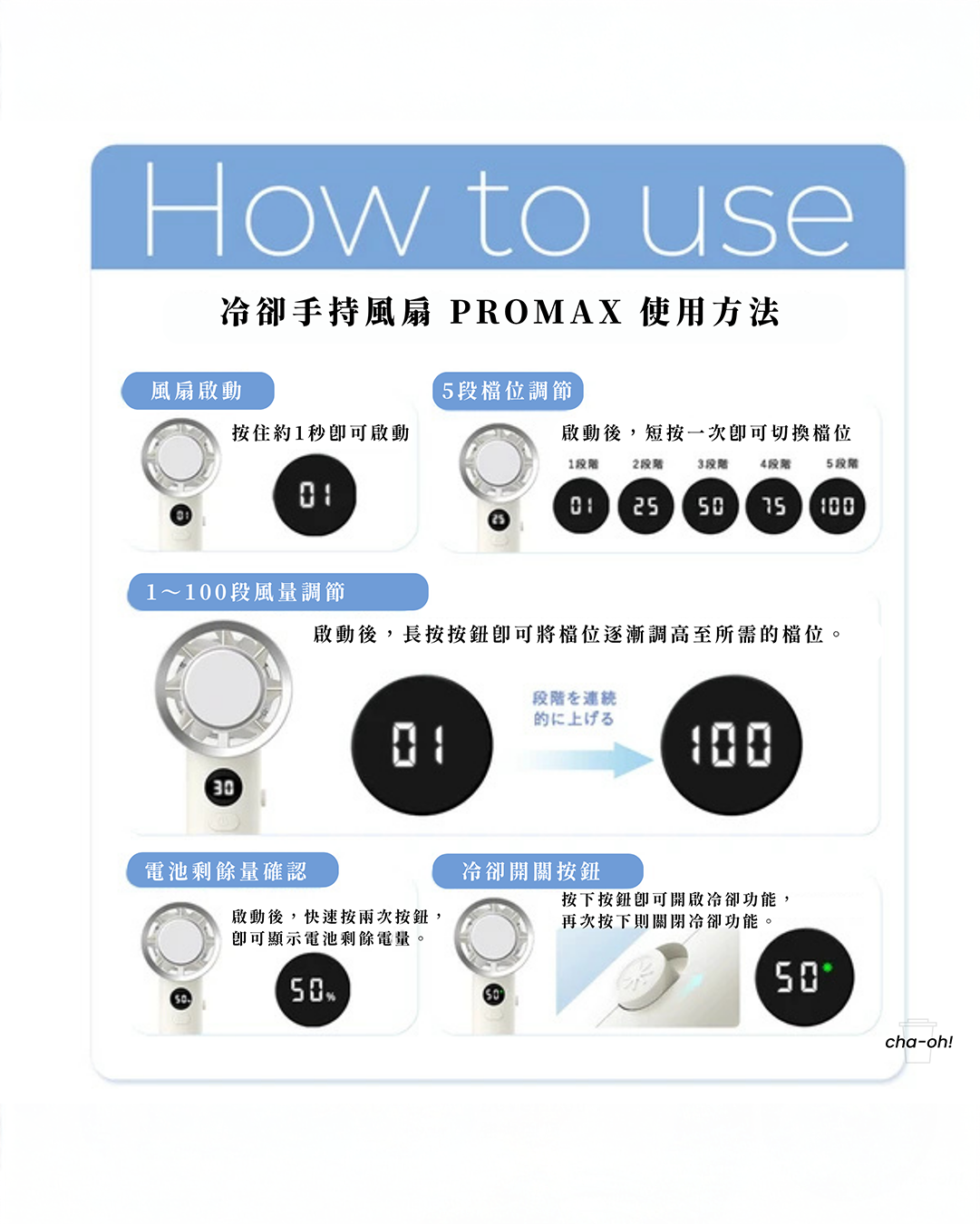 【限量清倉】CICIBELLA 🇯🇵 2025 PROMAX 冷却手持風扇｜100段風量・3000mAh・最大12小時｜🔥 售完即止