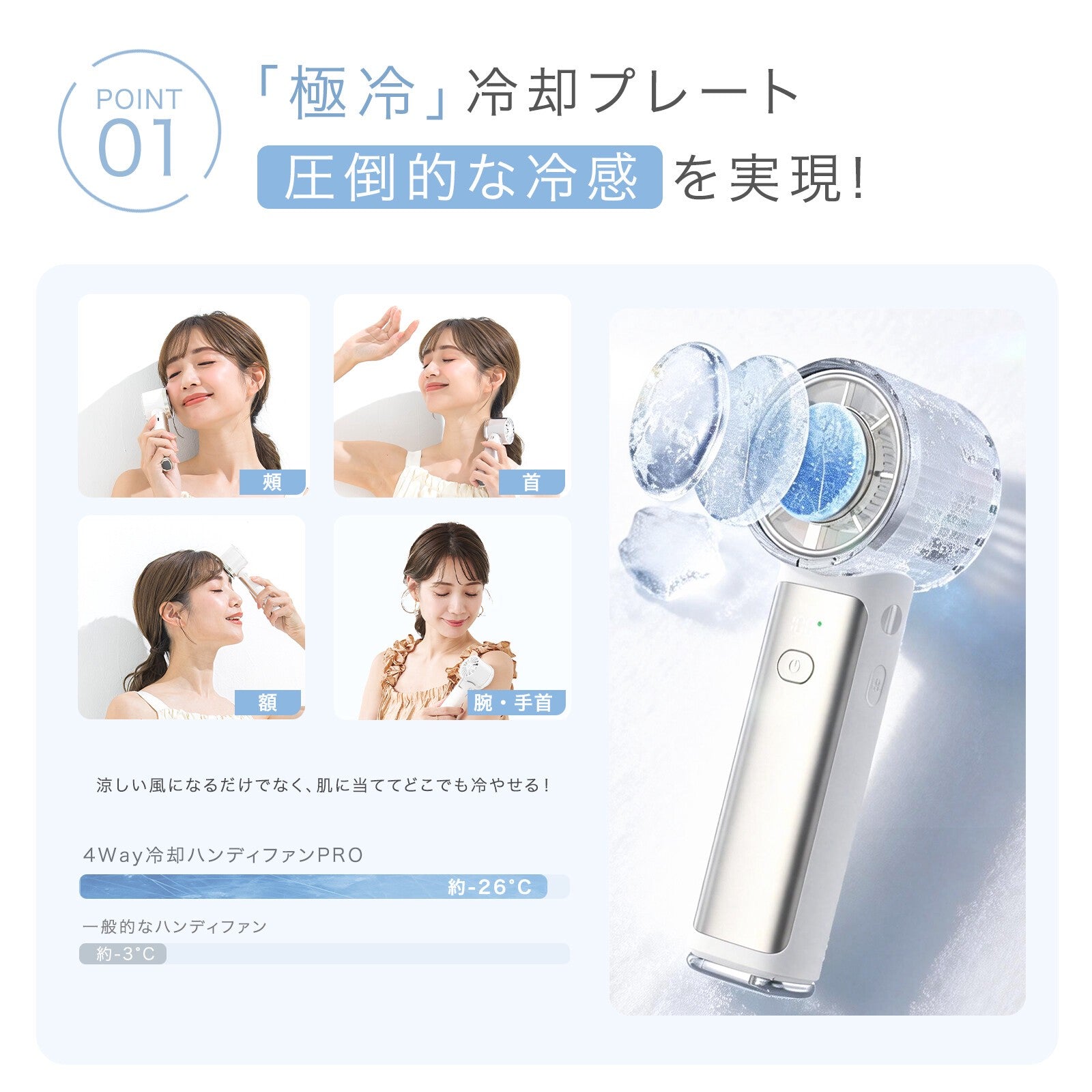 【2026 全新】CICIBELLA 🇯🇵 4WAY 冷却手持風扇 PRO 2026｜最大 9.5 小時續航 + 冷卻金屬板｜210g 超輕量