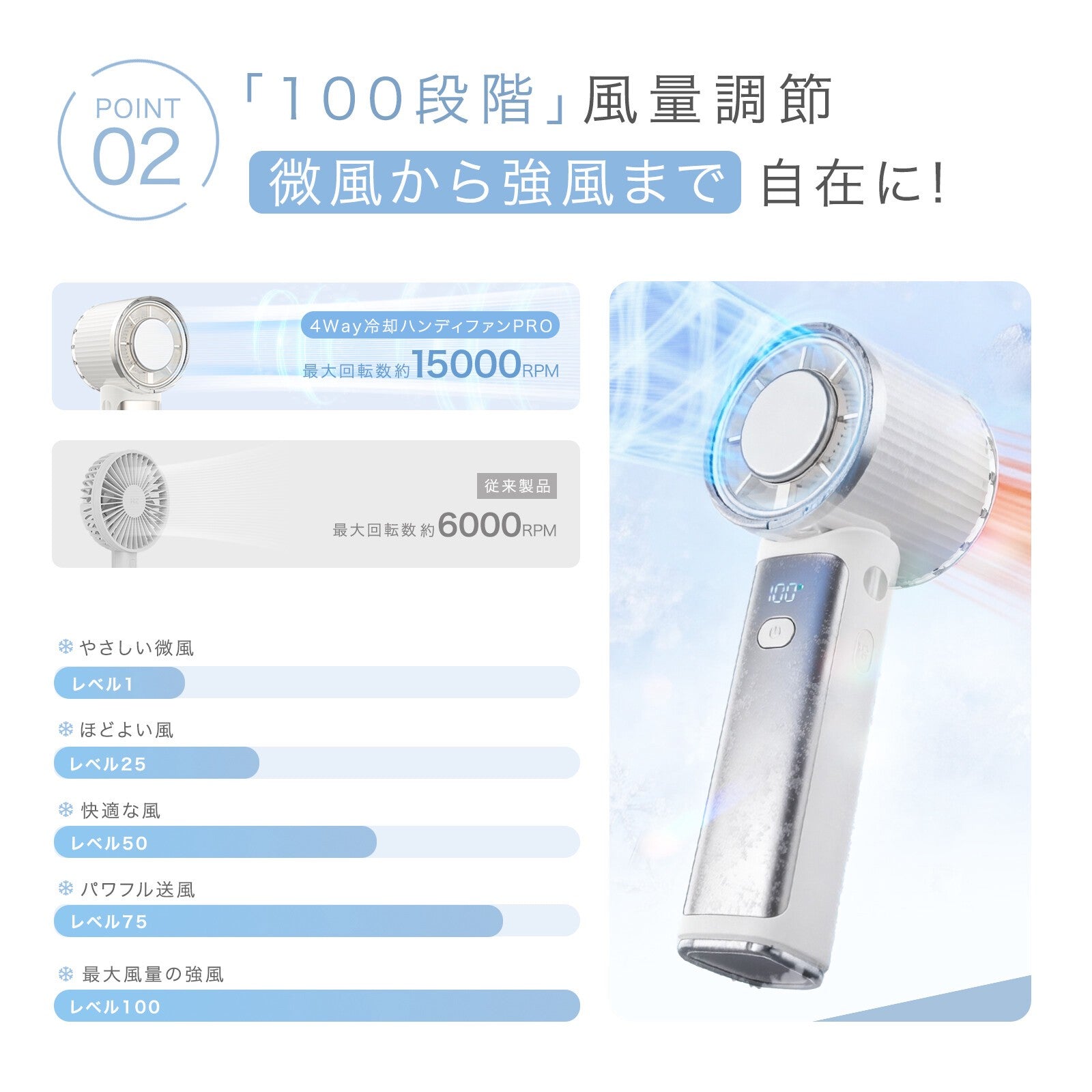 【2026 全新】CICIBELLA 🇯🇵 4WAY 冷却手持風扇 PRO 2026｜最大 9.5 小時續航 + 冷卻金屬板｜210g 超輕量