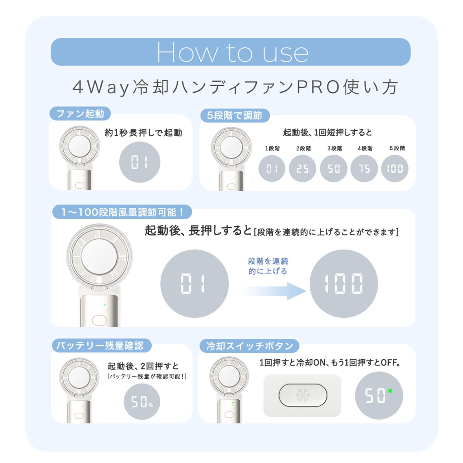 【2026 全新】CICIBELLA 🇯🇵 4WAY 冷却手持風扇 PRO 2026｜最大 9.5 小時續航 + 冷卻金屬板｜210g 超輕量