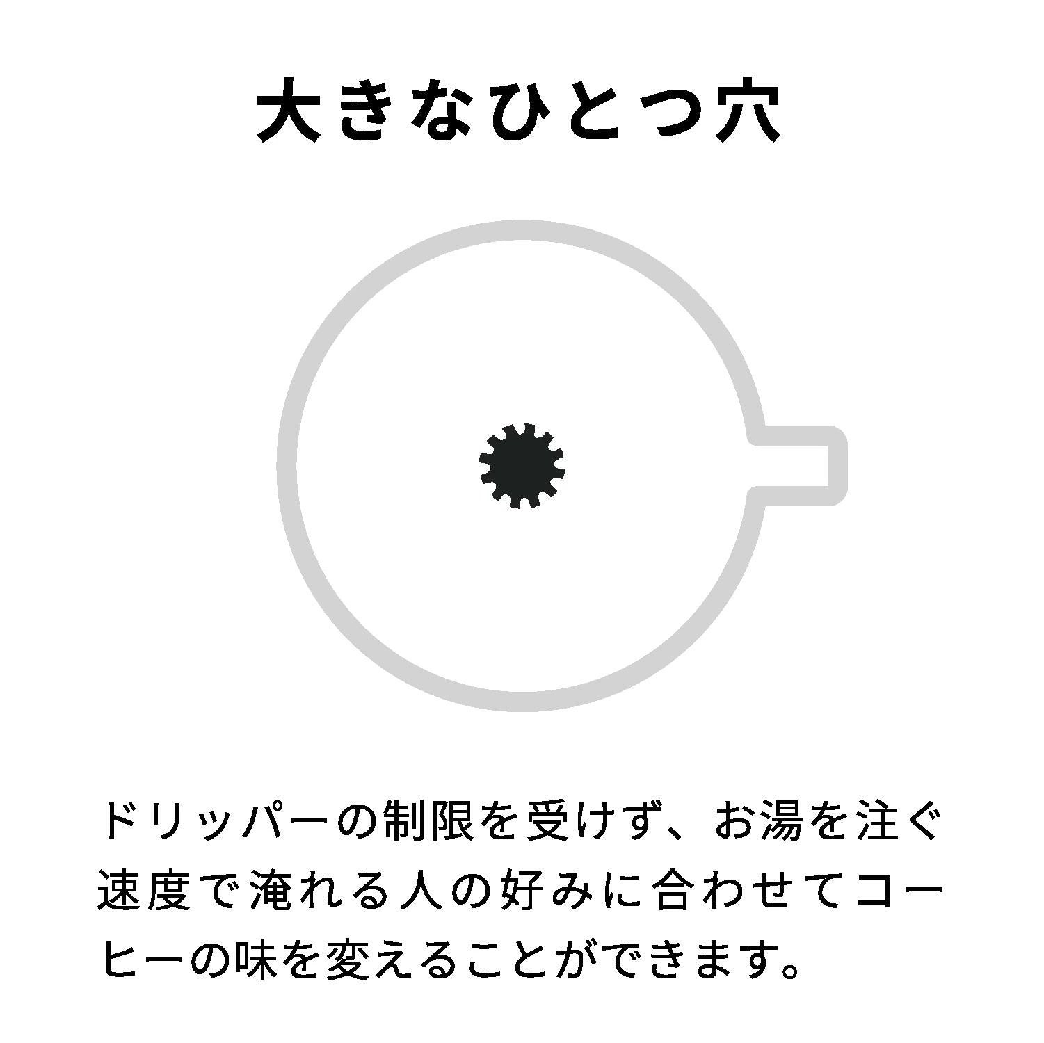 HARIO 🇯🇵  V60 耐熱玻璃手沖咖啡濾杯 01｜HARIO Glass® 日本製｜1-2杯用・黑/白雙色 VDGR-01